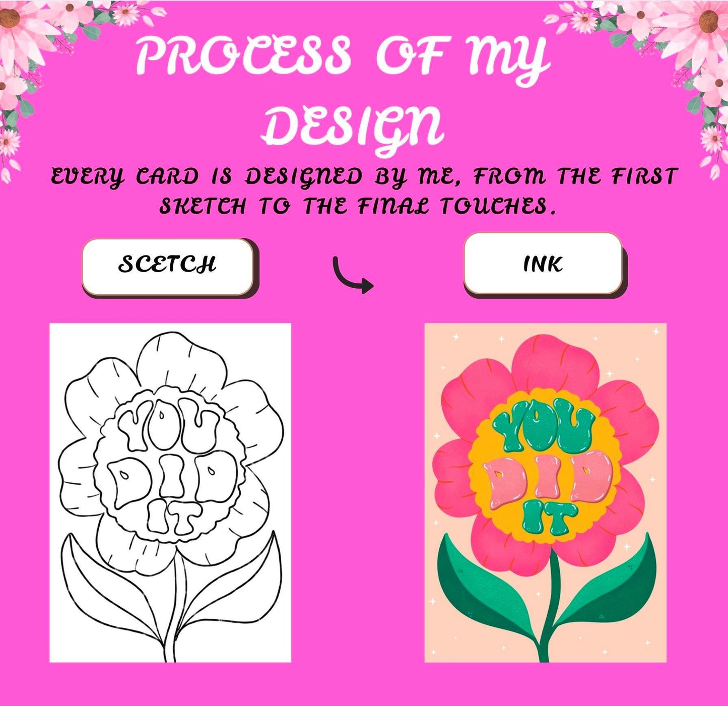 Handmade You Did It Card – Handlettered Congrats Flower Congratulations Greeting Gift Card