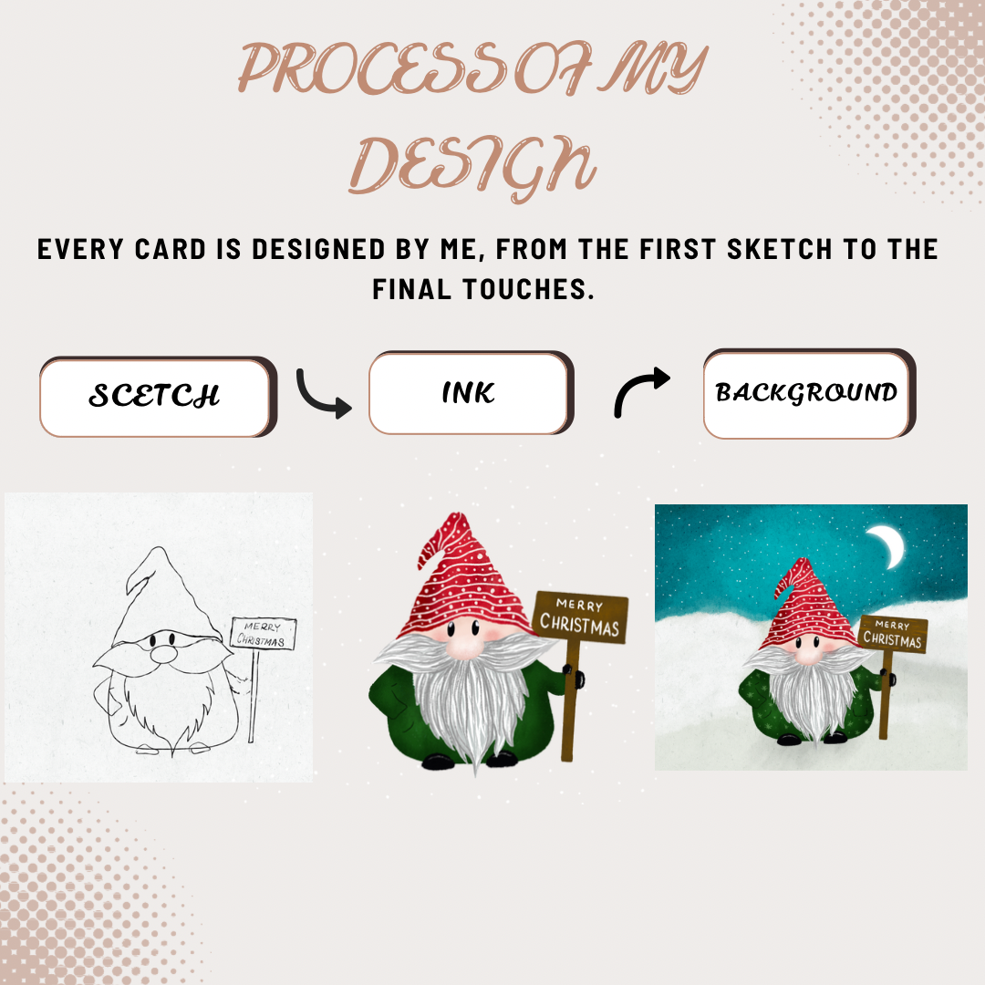 My Step-by-step design process of a Christmas gnome card with text overlay.