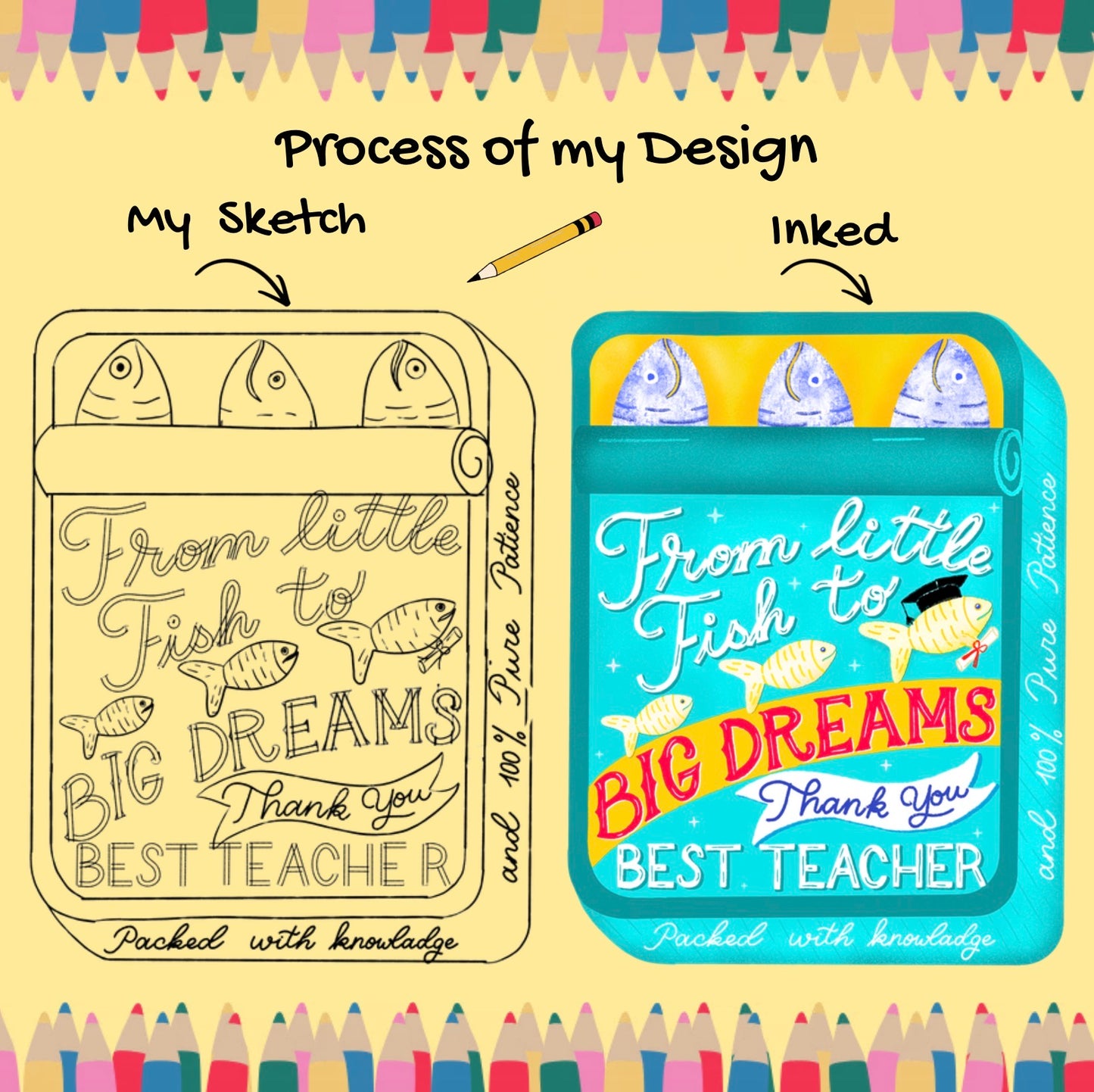 Teachers Thank you card - From Little Fish to Big Dreams – Sardine Tin Card & Surprise Bookmark Set